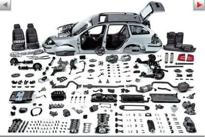 超过50款海外车辆拆解图与铁器产品全面欣赏